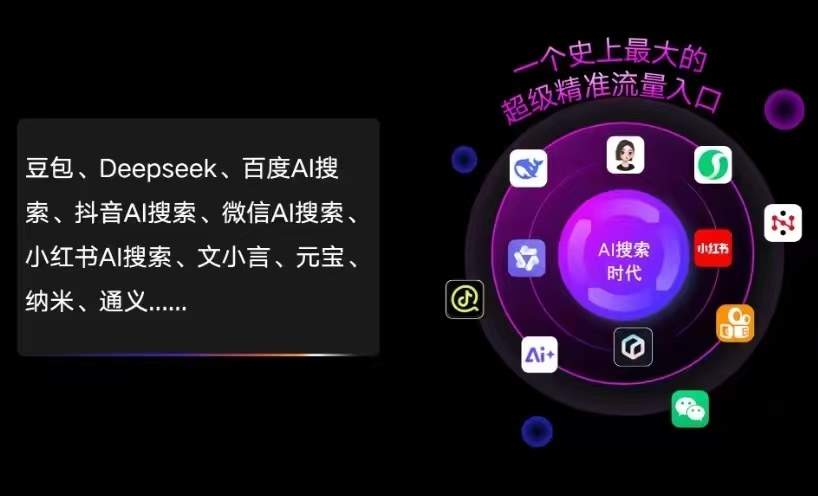 隆林各族自治县AI智能推广新玩法，抢占搜索时代免费精准客源