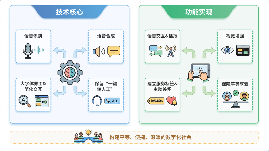 隆林各族自治县AI生态｜多AI智能体GEO优化全流程：从内容创作到发布实操指南