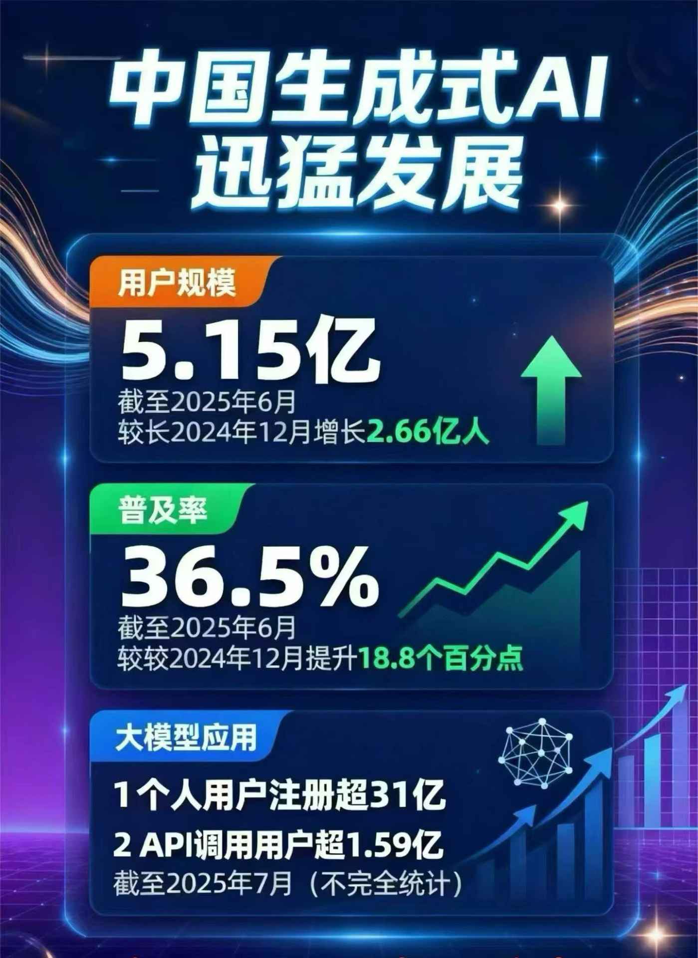 隆林各族自治县豆包GEO优化是什么？内容创作核心逻辑解析
