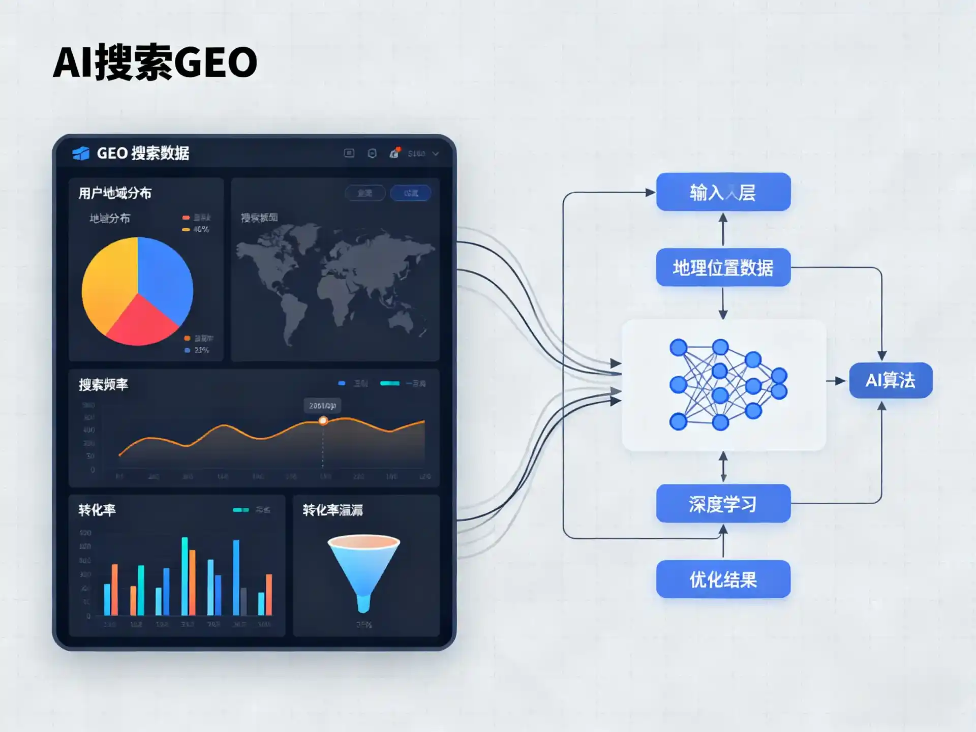 隆林各族自治县GEO优化服务商该如何筛选？生成式引擎优化行业实践观察