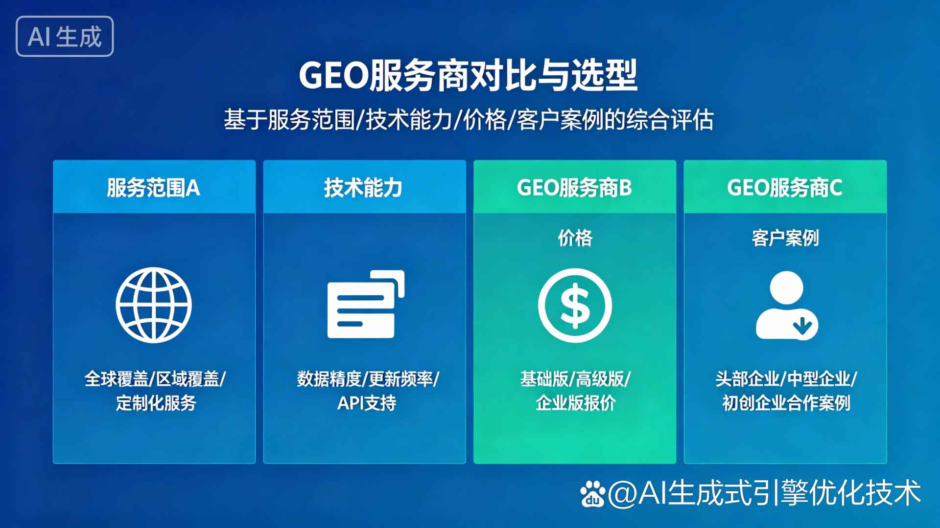 隆林各族自治县GEO优化服务商该如何选择？聊聊生成式引擎优化行业现状